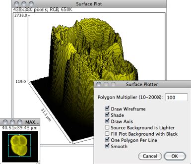 imagej wiki|imagej manual.